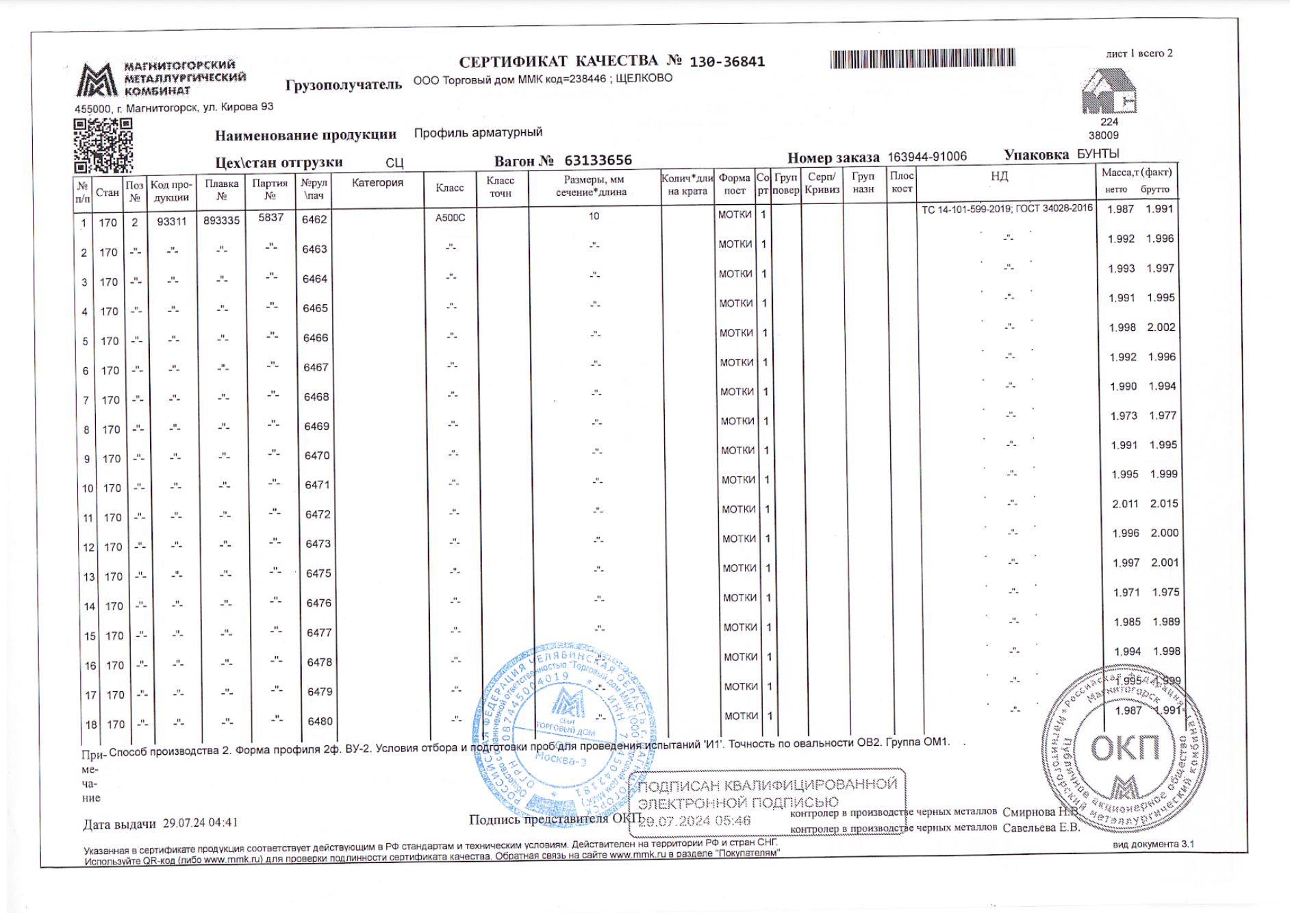 Сертификат Сертификаты на арматуру рифленая и гладкая