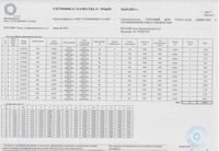 Сертификат Сертификат на Арматура рифленая А3 500С 14 мм