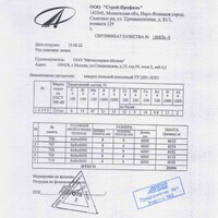 Сертификат Сертификат на Квадрат 16х16 мм