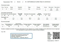 Сертификат Сертификаты на листы оцинкованные
