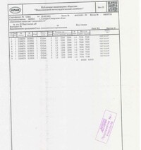 Сертификат Сертификат на Лист холоднокатаный 3 мм 1250х2500 мм