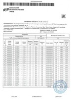 Сертификат Сертификаты на трубы водогазопроводные