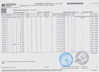 Сертификат Сертификат на Швеллер 8П