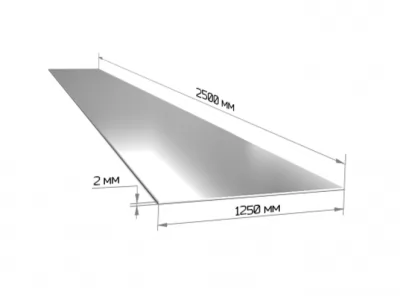 Икона товара