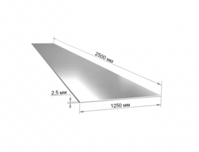 Икона товара