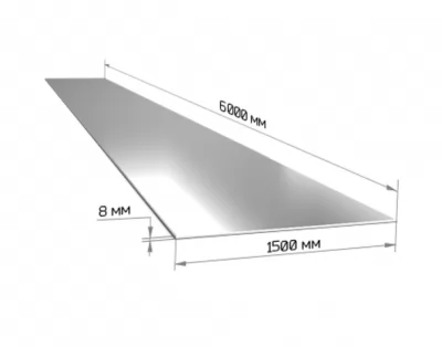 Икона товара