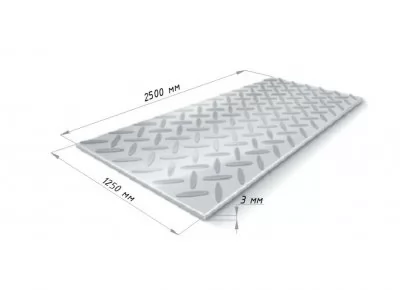 Икона товара