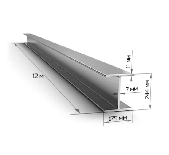 Купить Балка двутавровая 25 Ш1