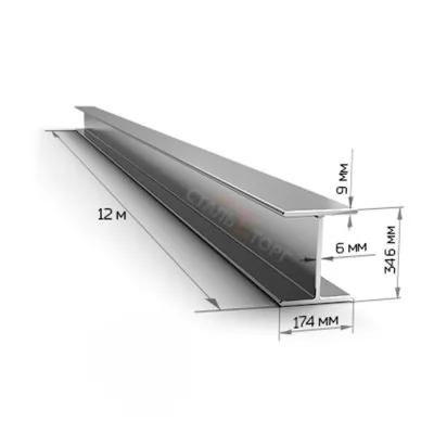 Картина товара - Балка двутавровая 35 Б1