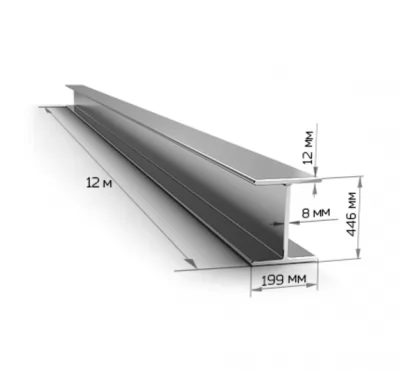Картина товара - Балка двутавровая 45 Б2